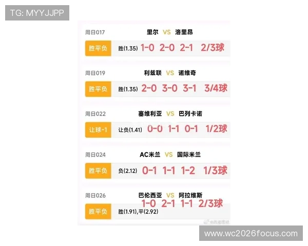 全球足球赛果即时更新 掌握每场比赛最新动态