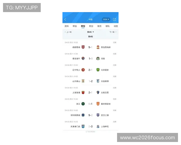北京足球联赛最新赛果出炉各队积分榜形势全面解析