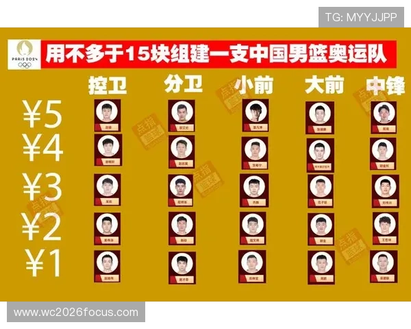 巴黎FC公布新赛季阵容变化 引援策略引发球迷热议