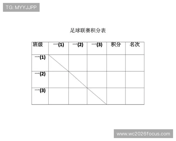 北京足球联赛最新战况汇总与积分排名全面更新 北京足球联赛最新战况汇总与积分排名全面更新